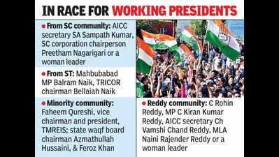 Telangana Congress set to get new team by May-end