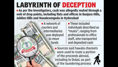 AP liquor scam: I-T probes ‘tax evasion’