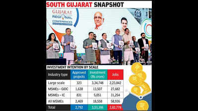 South Gujarat VGRC draws 3.55L crore in investment intent