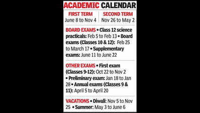 Gujarat: GSHSEB releases academic calendar for 2026-27