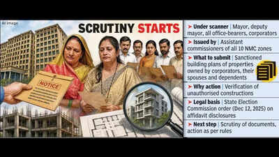 NMC Notice To Mayor, Dy Mayor & Corporators Over Building Plans