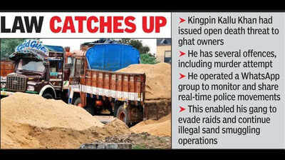 Noose tightens: Sand mafia Kallu & gang of brutes slapped with MCOCA