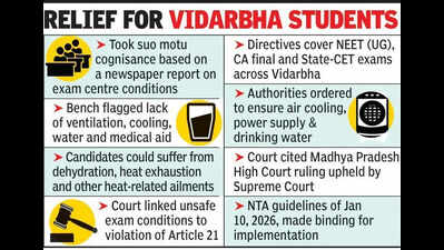 Bombay HC Flags Heat Risk at CA, CET, NEET Exam Centres, Orders Immediate Upgrades