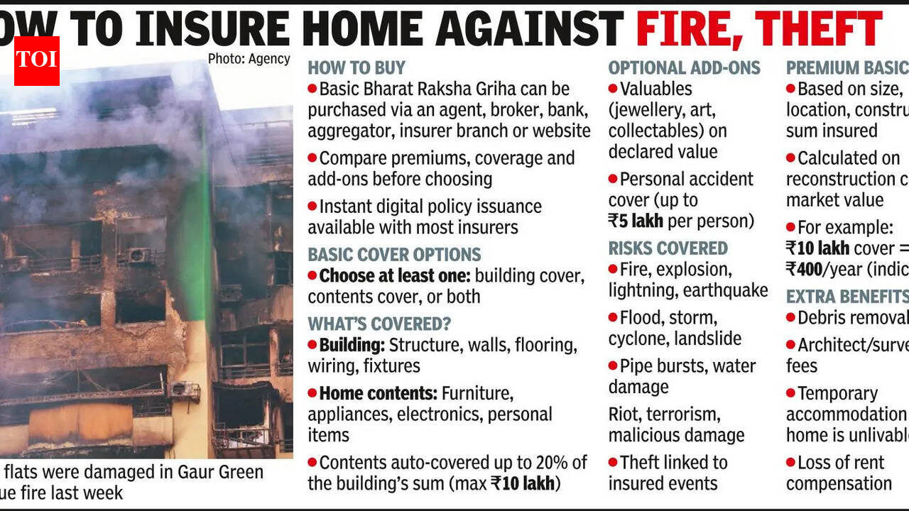 Indirapuram highrise fire shows not having flat insurance can be costly