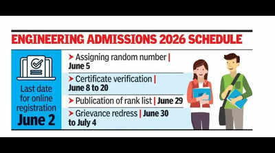Applications open for engg counselling; rank list on June 29