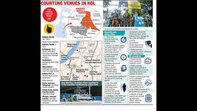 Strongrooms become fortresses but, outside, battle of optics rages on