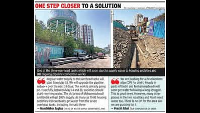Mohammadwadi, Undri residents unsure of overhead tank supply