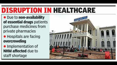 Staff shortage severely impacts health services in Mysuru district