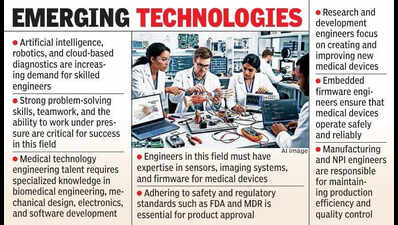 Engineering talent finds new avenue in medtech sector in Vizag