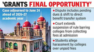 HC asks state to set deadline for clearing fee dues to engg colleges