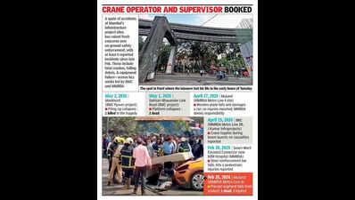 Iron frame kills teen labourer during connector work in Parel