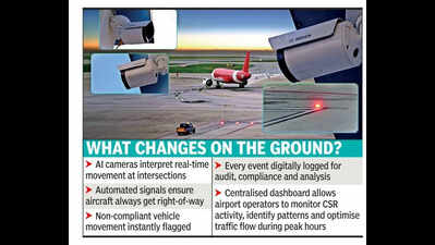 For safer runways: Artificial Intelligence takes over at key zones at Bengaluru airport