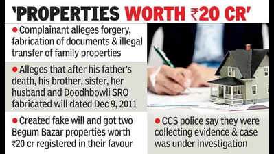 Property fraud: Bizman claims kin fabricated will; SRO among 5 booked