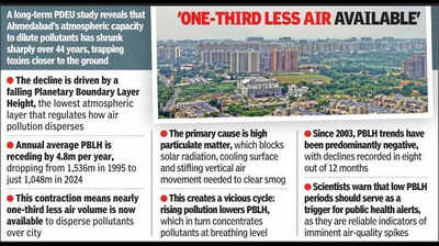 Smell of decay, chemicals choke residents