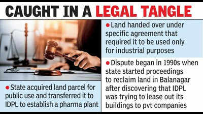 IDPL land row: Telangana high court orders interim suspension of BIFR order
