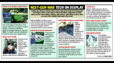 Indigenous def innovations highlight India's self-reliance