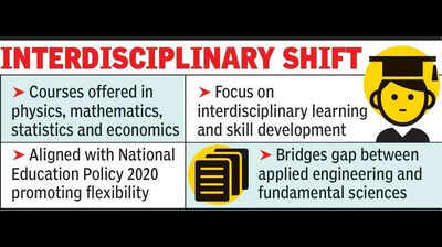 Nagpur University opens MSc doors to engineering graduates