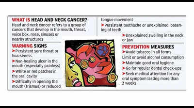Lumps, ulcers that do not heal: Doctors warn of head and neck cancers striking early