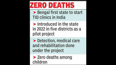Other states to follow Bengal diabetes model