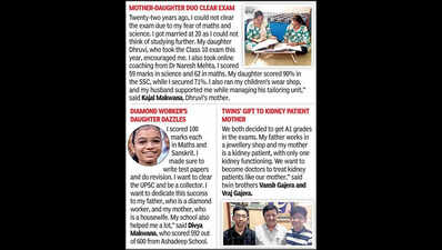 With 6,475 students, Surat tops state in A1 grade