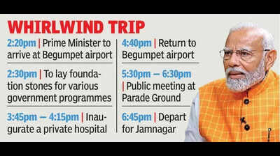 Modi in Hyd on May 10, to hold public meeting