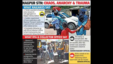 Cabs Grounded, Rlys Stunned By RedTape, Say Commuters Deserve Better
