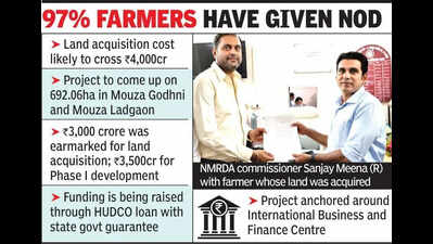 New Nagpur Business District projectkicks off with ₹4.60cr land registry
