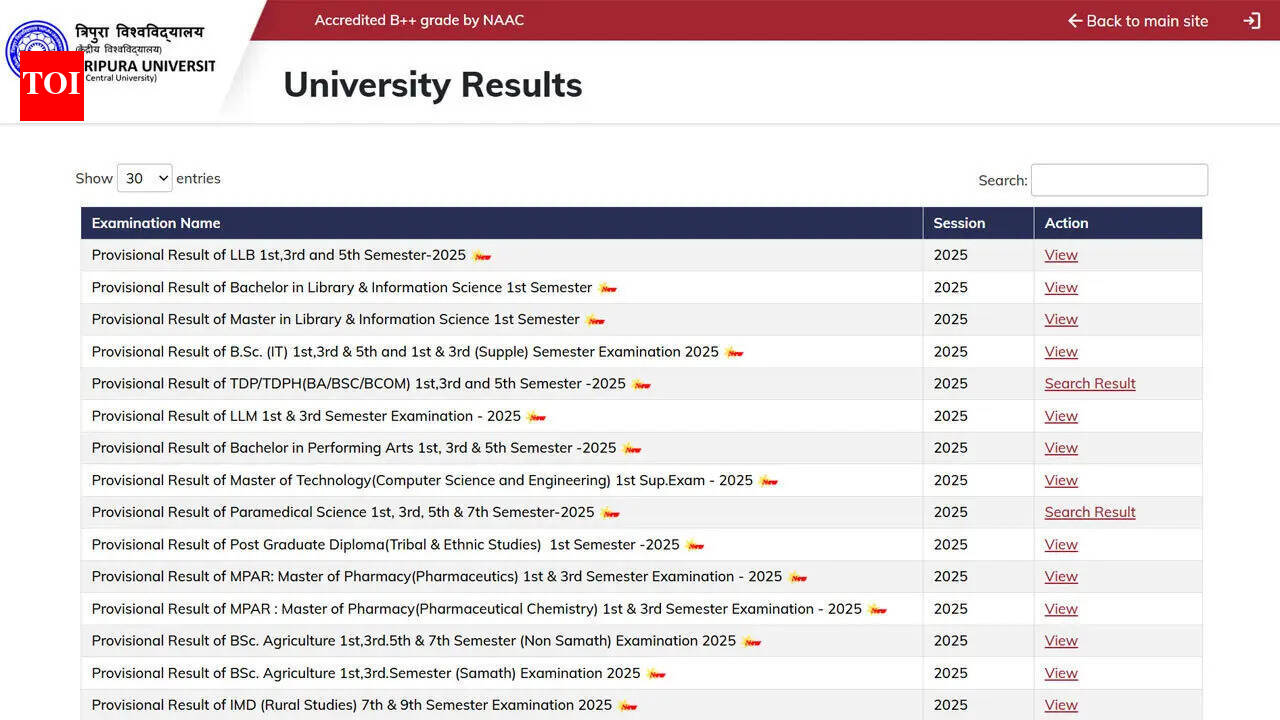 Tripura University releases first semester results 2026 for LLB, B.Sc. IT and library science courses
