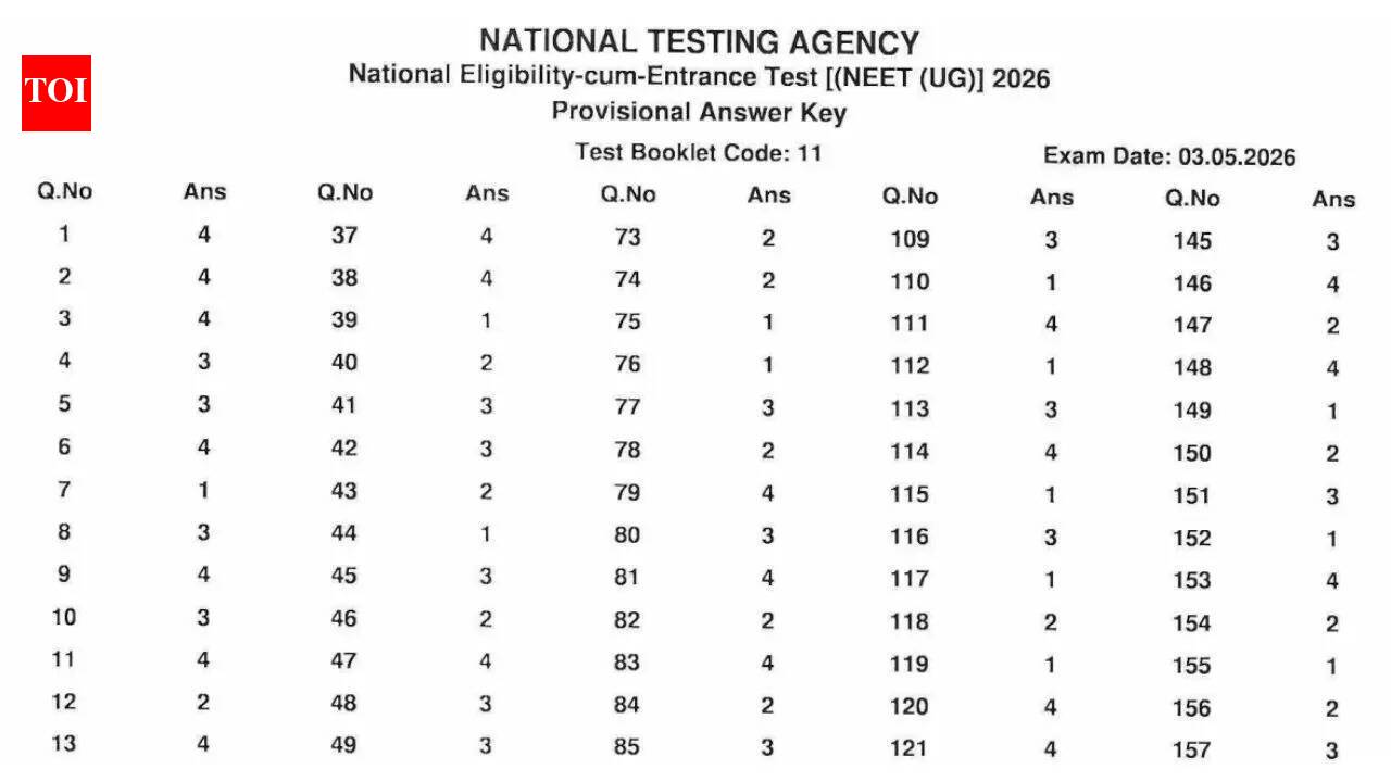 Not satisfied with NEET UG 2026 Answer Key? Here’s how the Objection Window works