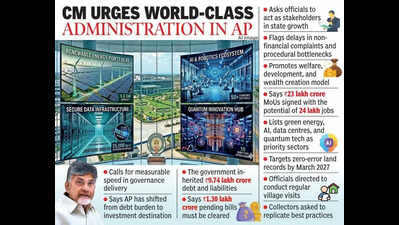 Naidu pushes Singapore model for Andhra Pradesh growth