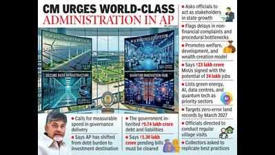Naidu pushes Singapore model for Andhra Pradesh growth