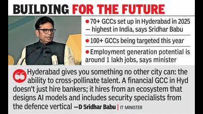 Infrastructure push to make Hyderabad a global city in 10 years, says Sridhar Babu