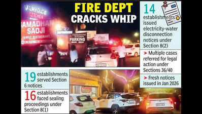 Fire-trap Kachipura eateries served notices, but continue to run
