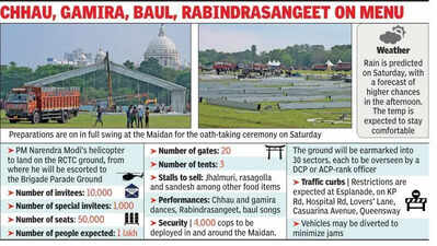 50k seats, 10k invites, 20 gates: Brigade gears up for Bengal’s 1st BJP CM’s oath