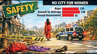Nagpur ranks 5th among metro cities in rape cases in 2024: NCRB