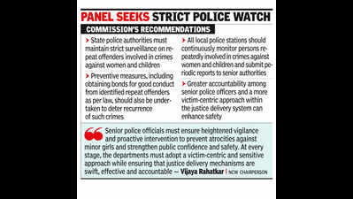 NCW to propose no parole rule for sexual offenders