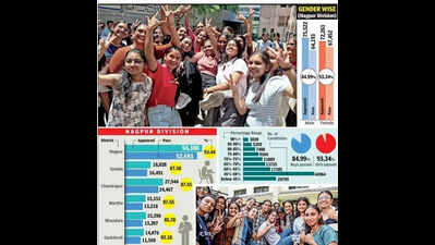NOT-SO-LUCKY SEVEN: Ngp division pass percentage drops 1.45%