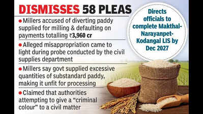 Telangana high court refuses to stay probe into paddy diversion case