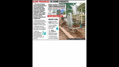 PMC’s water project work to drag on till Dec in Hadapsar, Kharadi
