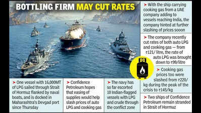 Ship with 16,000MT LPG cuts through Hormuz to reach Maha port