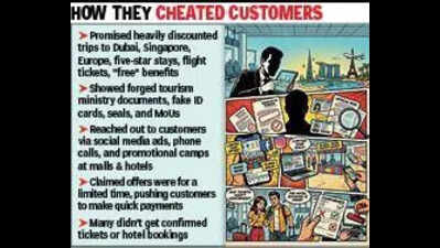 Dubai to Singapore, fake agency in Noida cheats 100 of Rs 5cr with bogus tour deals