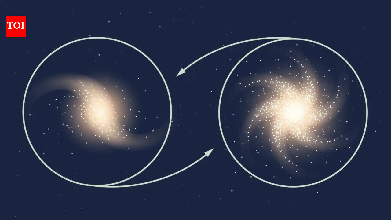 Scientists tested Newton’s Law across 750 million light-years: Does gravity still work as Newton predicted?