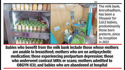 3,000 babies, 863 litres: Vani Vilas hospital's milk bank gives new lease of life to neonates
