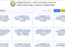 TNPSC AO result 2026 released at tnpsc.gov.in: Direct link to download scorecards here