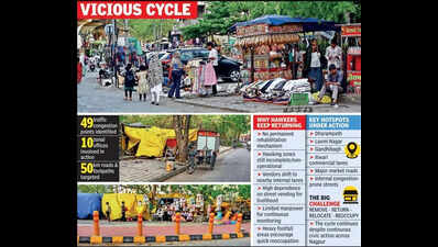 Hawkers return to city streets despite NMC crackdown