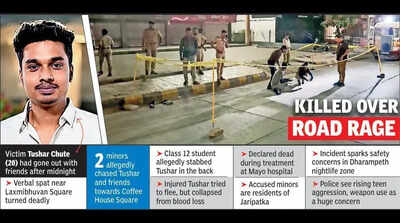 Blood On Dharampeth St, Engg Student Stabbed Post Midnight