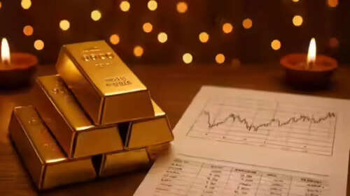 Equity MFs see net inflows of '38.4k crore, slight fall in April