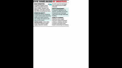 Infra gap analysis of Chakan industrial belt amid global firms’ expansion plans