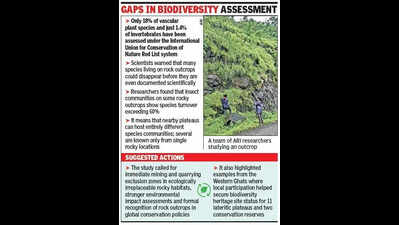 Study warns of mining threat to rocky plateaus of W Ghats