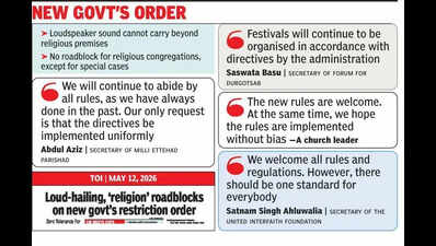 Public prayer curbs: Will cooperate but seek fairness, say religion reps